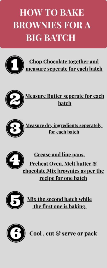 how to bake brownies for a big batch